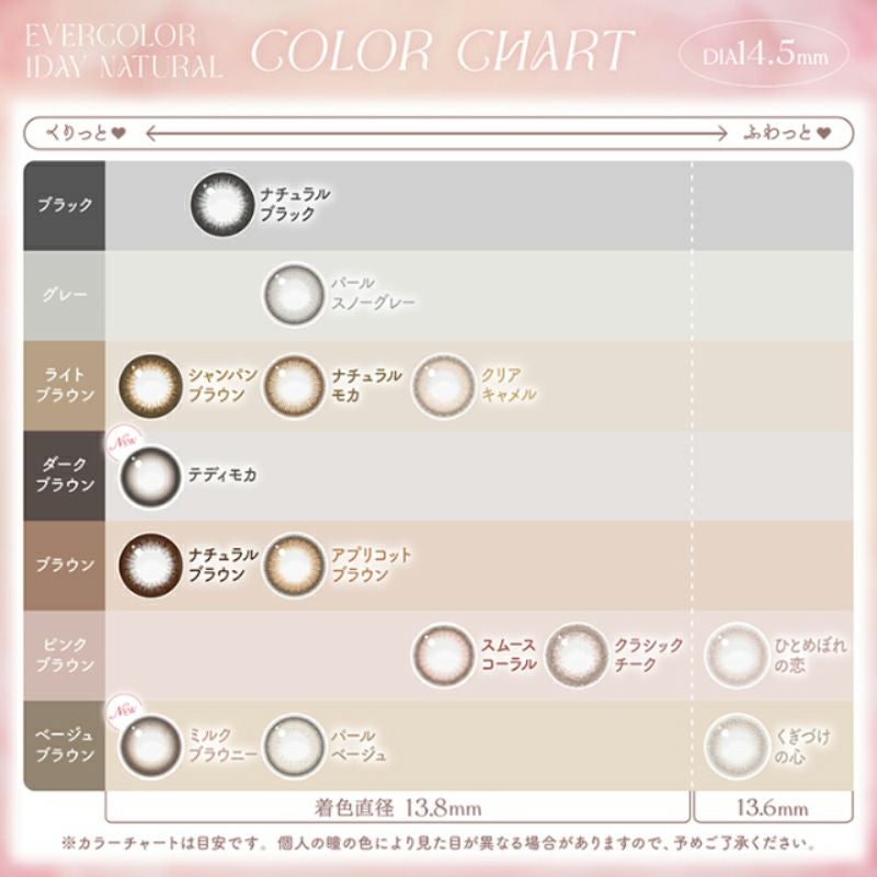 【匿名、即日発送】クイーンズヘナ　5個セット　ナチュラル　モカ クイーンズ ヘナ ナチュラル | 商品詳細 - NTH オンライン