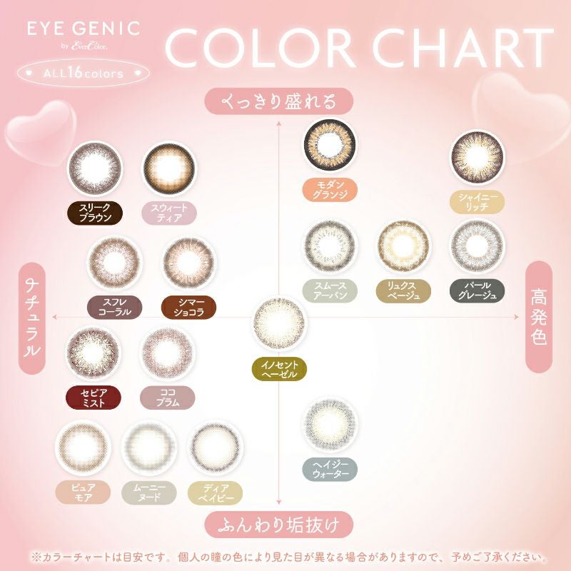 中野ゆいなちゃんイメージモデル♪EYE GENIC by EverColor(アイ