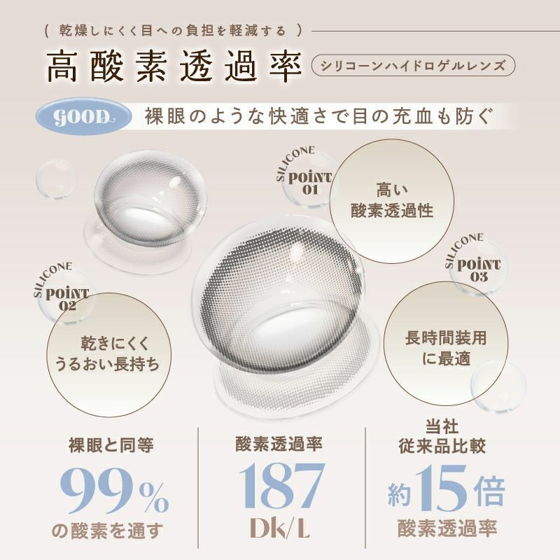 LARME ラルムシリコンハイドロゲルダブルモイストUV シアーリング