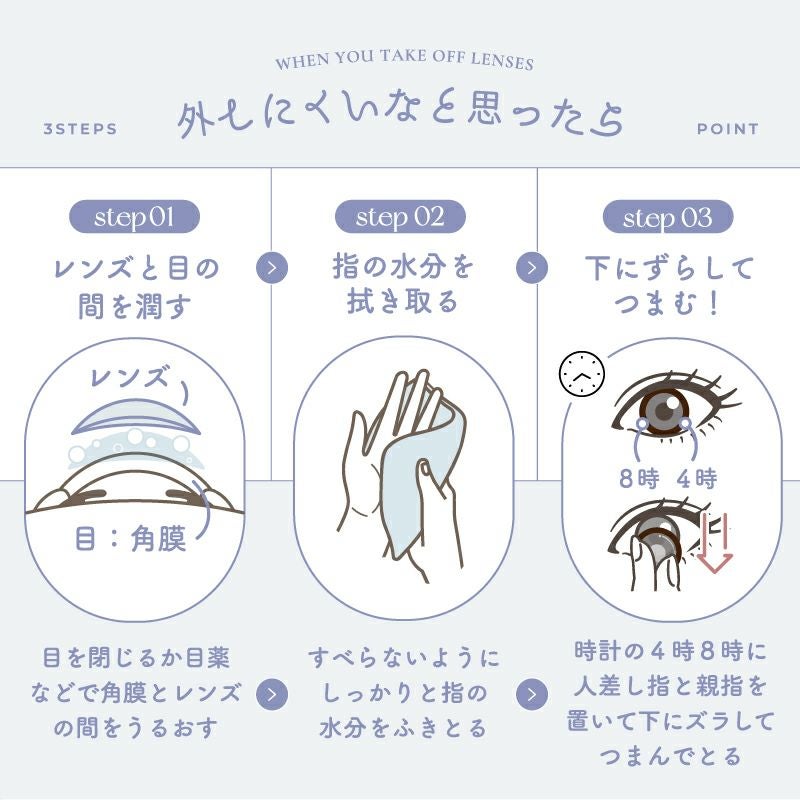 池田エライザさんイメージモデルLARME SILICONE HYDROGEL WMOIST UV