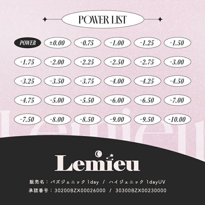 Uchan(ゆうちゃん)』がブランドミューズ♪Lemieu ルミュー くるみぽっ
