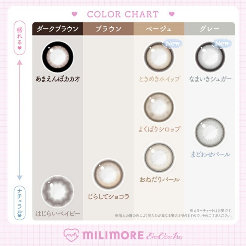 新木優子さんイメモ♪EverColor1day MILIMORE エバーカラーワンデー