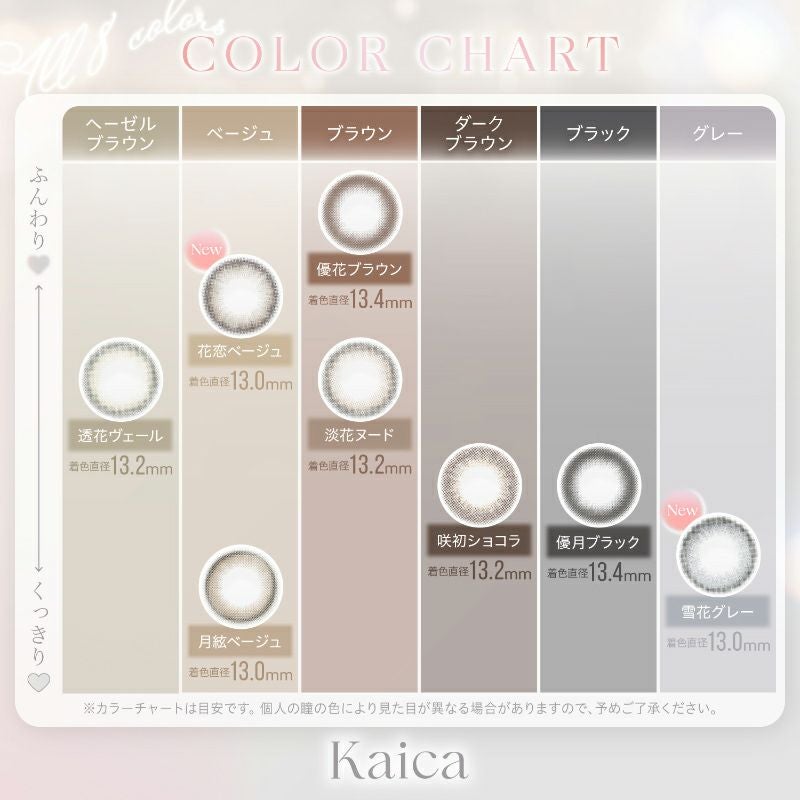 沢尻エリカさんイメージモデルKaica(カイカ)｜カラコン人気通販