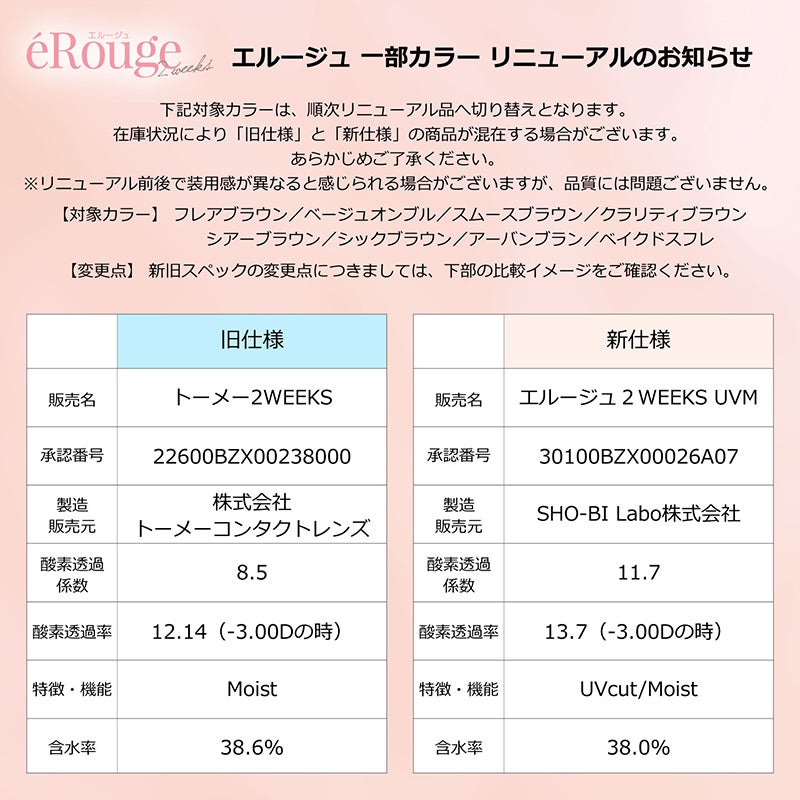 紺野彩夏ちゃんイメージモデルeRouge(エルージュ)｜カラコン人気通販