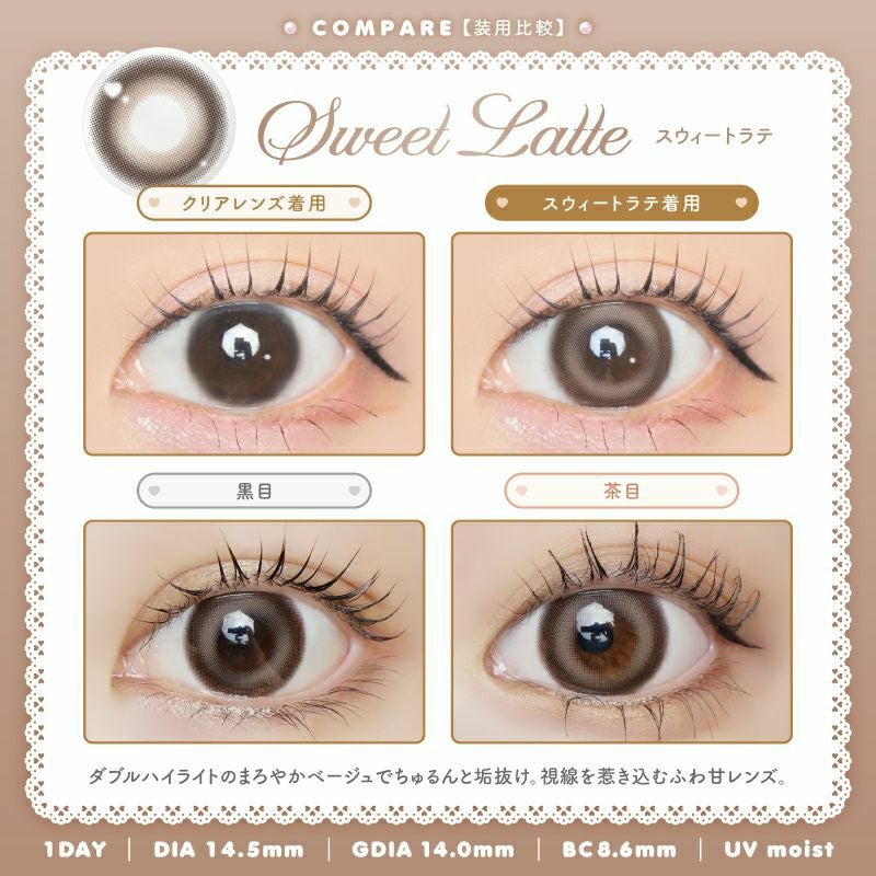 鈴木瞳美ちゃんイメージモデルidoly アイドリー スウィートラテ(1箱10